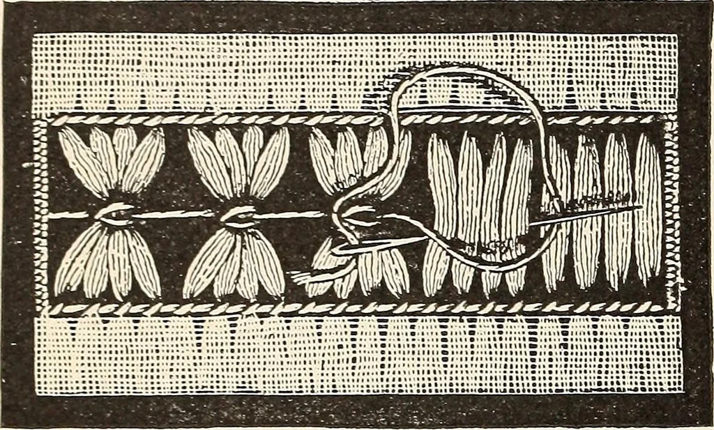 An illustration from The woman's book, dealing practically with the modern conditions of home-life, self-support, education, opportunties, and every-day problems, 1894, leaf 277