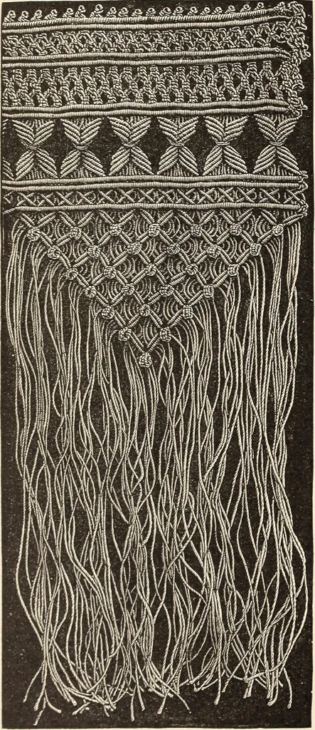 An illustration from The woman's book, dealing practically with the modern conditions of home-life, self-support, education, opportunties, and every-day problems, 1894, leaf 281