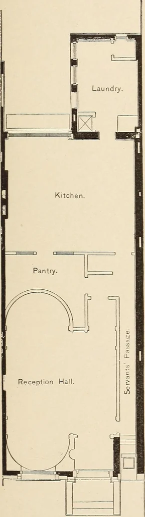 An illustration from The woman's book, dealing practically with the modern conditions of home-life, self-support, education, opportunties, and every-day problems, 1894, leaf 96