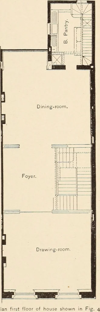 An illustration from The woman's book, dealing practically with the modern conditions of home-life, self-support, education, opportunties, and every-day problems, 1894, leaf 96