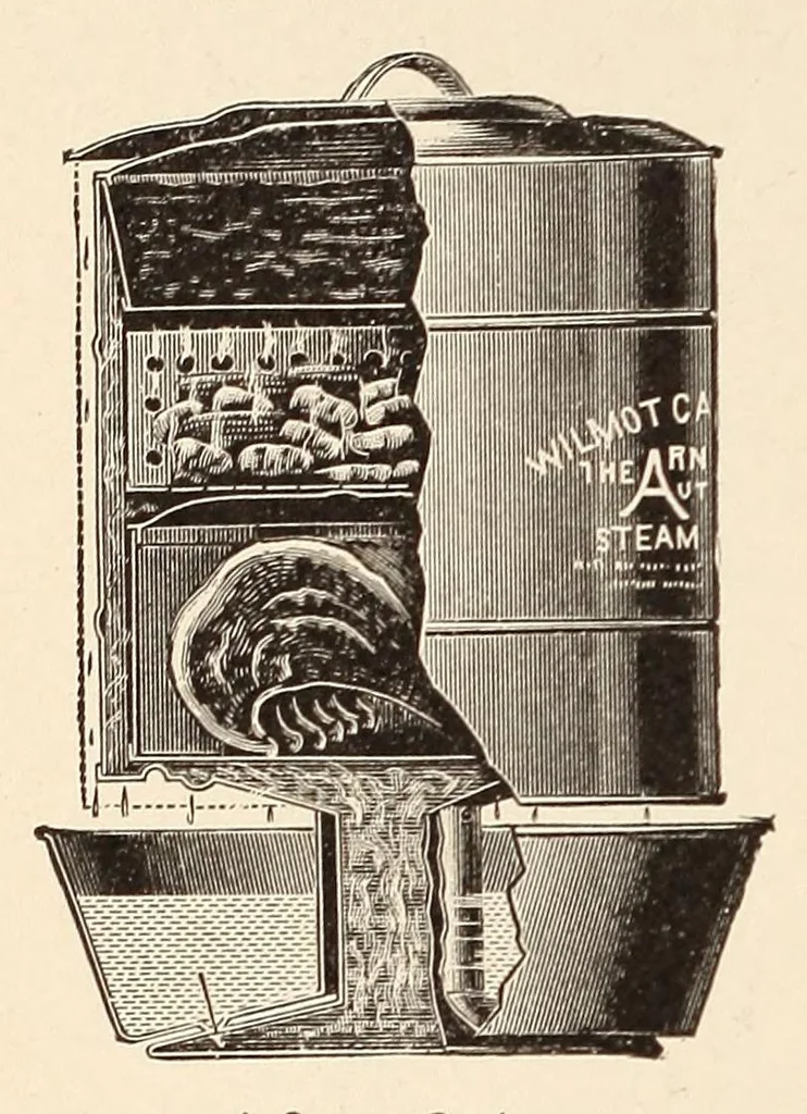 An illustration from The woman's book, dealing practically with the modern conditions of home-life, self-support, education, opportunties, and every-day problems, 1894, leaf 150