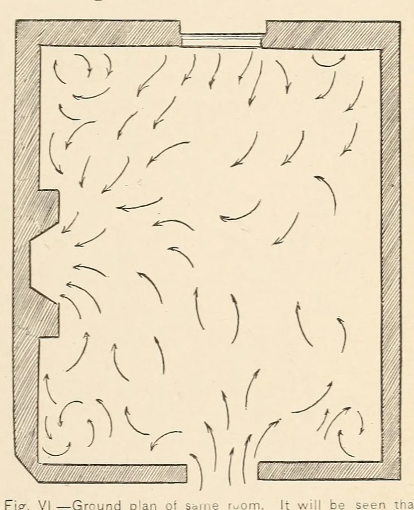 An illustration from The woman's book, dealing practically with the modern conditions of home-life, self-support, education, opportunties, and every-day problems, 1894, leaf 311