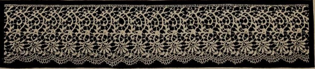 An illustration from The woman's book : dealing practically with the modern conditions of home-life, self-support, education, opportunties, and every-day problems, 1894, leaf 264