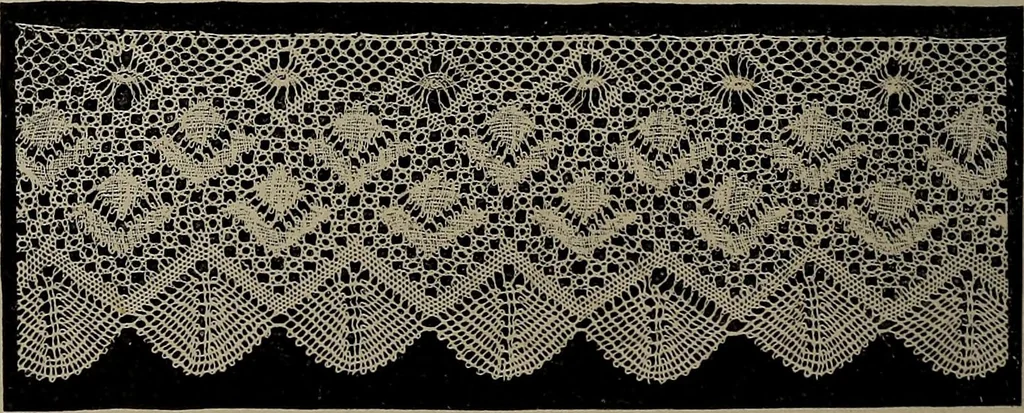 An illustration from The woman's book : dealing practically with the modern conditions of home-life, self-support, education, opportunties, and every-day problems, 1894, leaf 265
