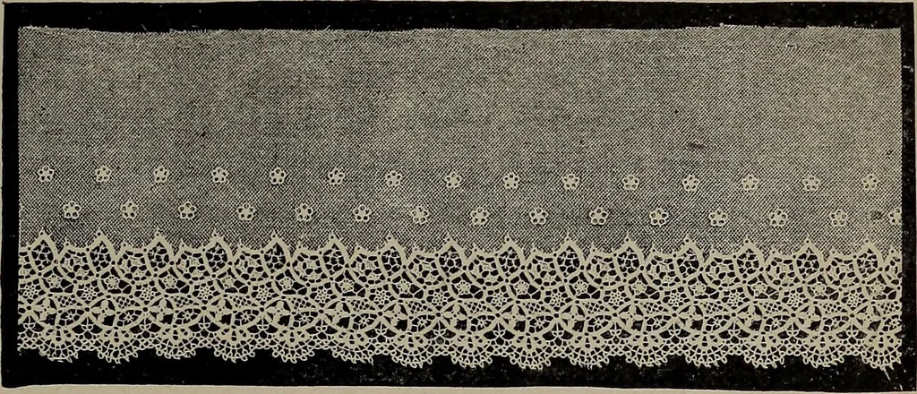An illustration from The woman's book : dealing practically with the modern conditions of home-life, self-support, education, opportunties, and every-day problems, 1894, leaf 266