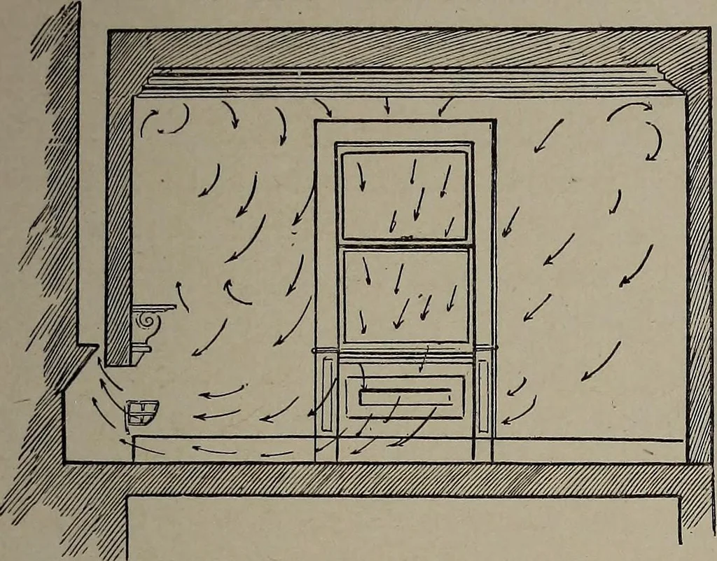 An illustration from The woman's book : dealing practically with the modern conditions of home-life, self-support, education, opportunties, and every-day problems, 1894, leaf 302
