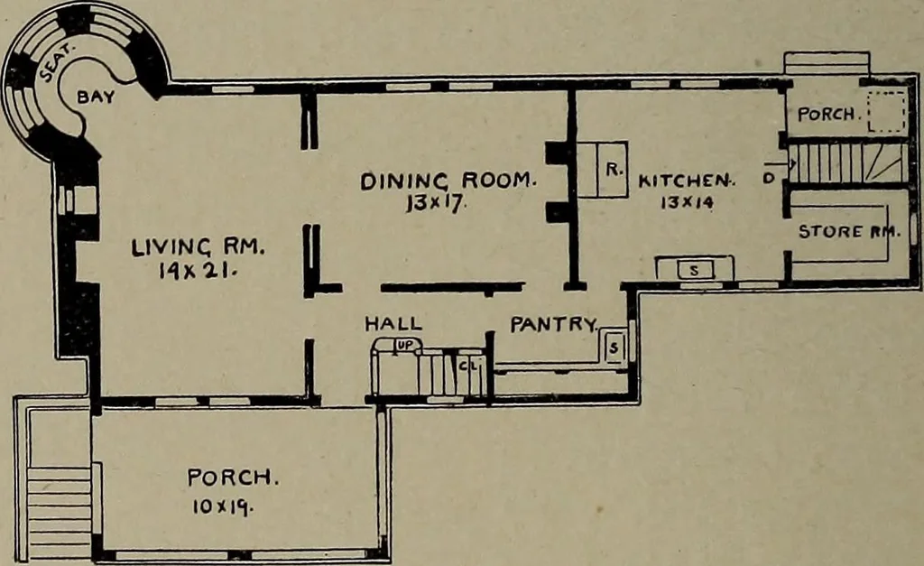 An illustration from The woman's book : dealing practically with the modern conditions of home-life, self-support, education, opportunties, and every-day problems, 1894, leaf 103