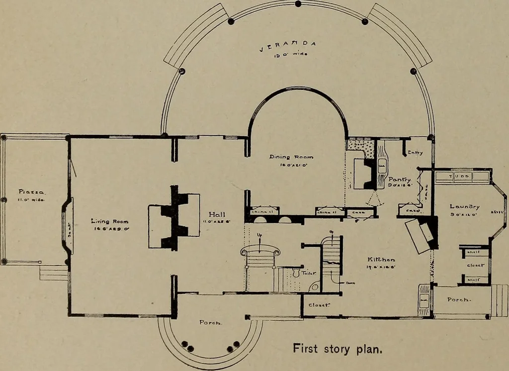 An illustration from The woman's book : dealing practically with the modern conditions of home-life, self-support, education, opportunties, and every-day problems, 1894, leaf 109