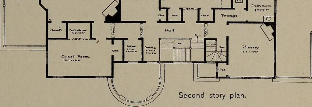 An illustration from The woman's book : dealing practically with the modern conditions of home-life, self-support, education, opportunties, and every-day problems, 1894, leaf 110