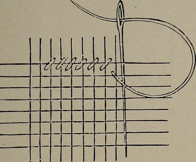 An illustration from The woman's book : dealing practically with the modern conditions of home-life, self-support, education, opportunties, and every-day problems, 1894, leaf 248