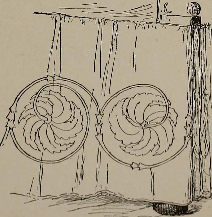 An illustration from The woman's book : dealing practically with the modern conditions of home-life, self-support, education, opportunties, and every-day problems, 1894, leaf 264