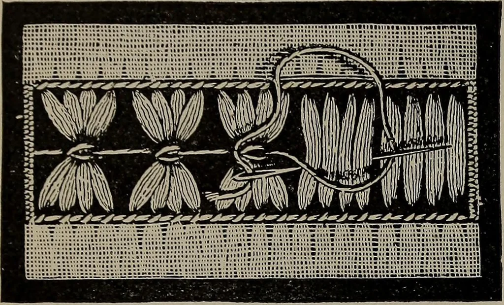 An illustration from The woman's book : dealing practically with the modern conditions of home-life, self-support, education, opportunties, and every-day problems, 1894, leaf 271