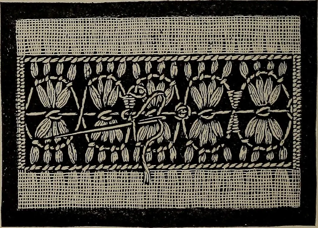 An illustration from The woman's book : dealing practically with the modern conditions of home-life, self-support, education, opportunties, and every-day problems, 1894, leaf 271
