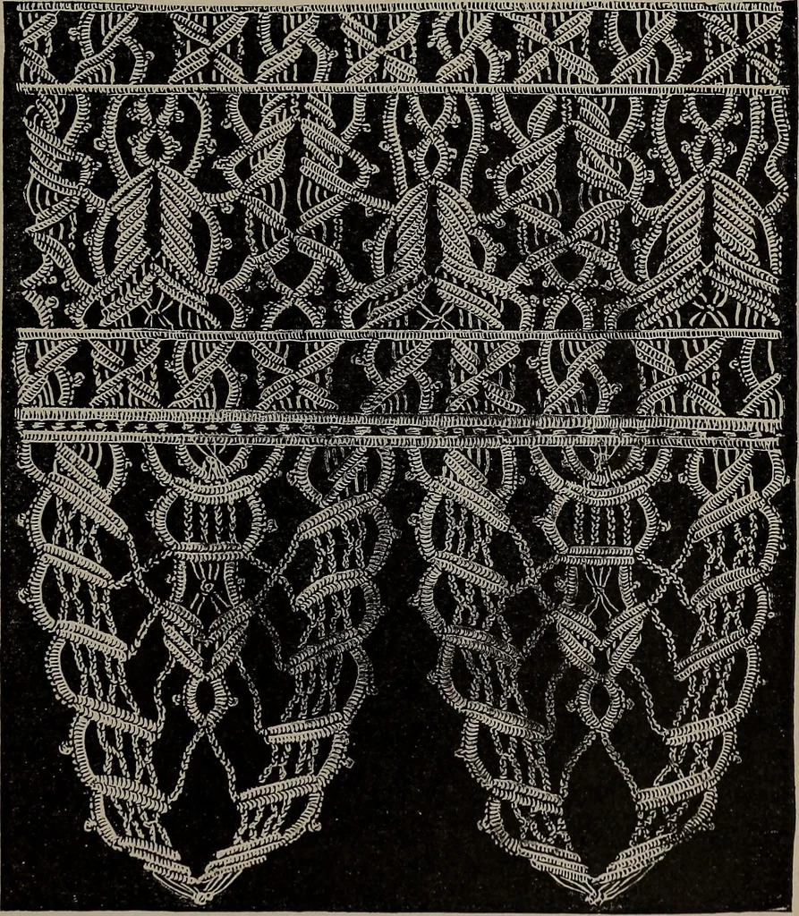 An illustration from The woman's book : dealing practically with the modern conditions of home-life, self-support, education, opportunties, and every-day problems, 1894, leaf 274