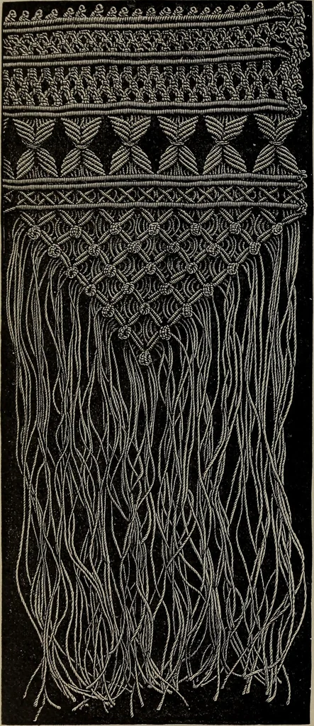 An illustration from The woman's book : dealing practically with the modern conditions of home-life, self-support, education, opportunties, and every-day problems, 1894, leaf 275