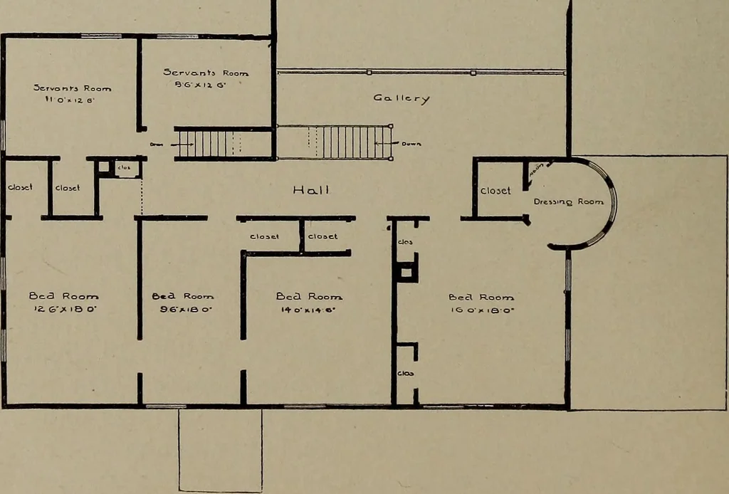 An illustration from The woman's book : dealing practically with the modern conditions of home-life, self-support, education, opportunties, and every-day problems, 1894, leaf 89