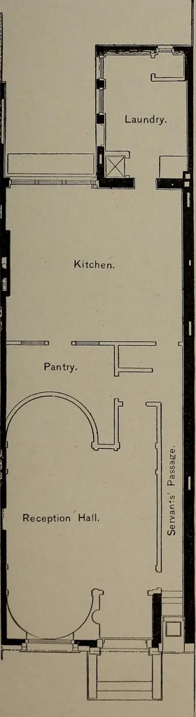 An illustration from The woman's book : dealing practically with the modern conditions of home-life, self-support, education, opportunties, and every-day problems, 1894, leaf 94