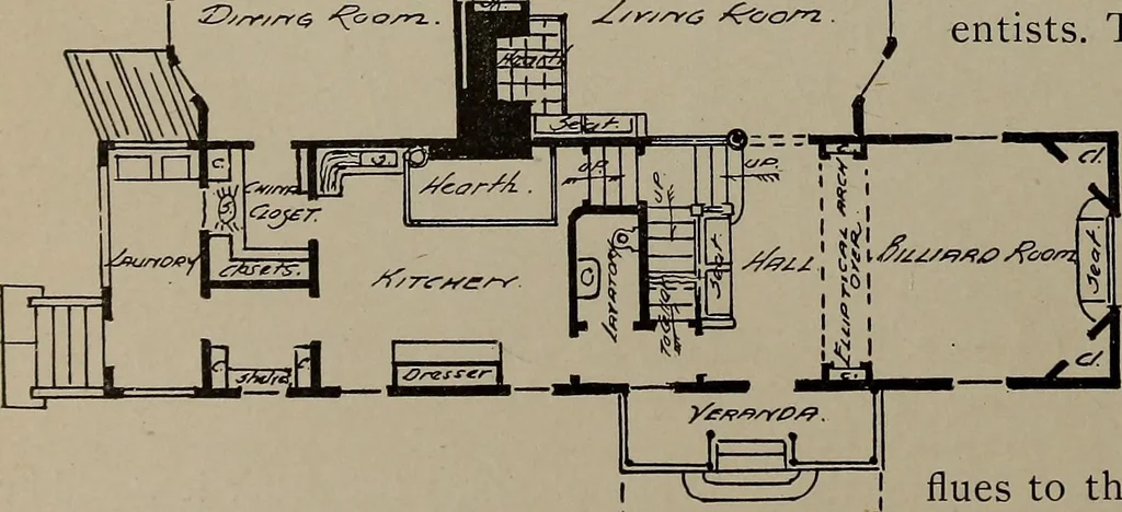 An illustration from The woman's book : dealing practically with the modern conditions of home-life, self-support, education, opportunties, and every-day problems, 1894, leaf 99