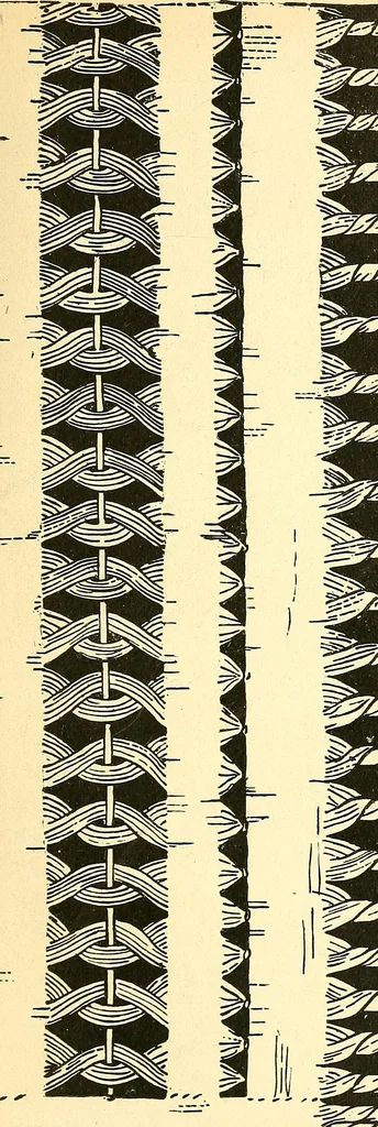 An illustration from Woman’s handiwork in modern homes, by Constance Cary Harrison; with numerous illustrations and five colored plates from designs by Samuel Colman, Rosina Emmet, George Gibson, and others, 1881, leaf 106