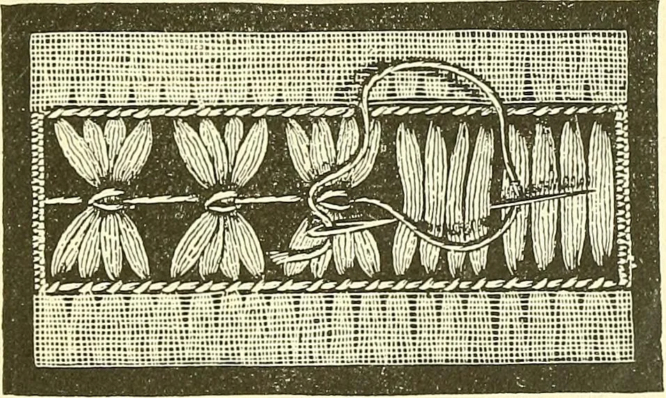 An illustration from Woman’s handiwork in modern homes, by Constance Cary Harrison; with numerous illustrations and five colored plates from designs by Samuel Colman, Rosina Emmet, George Gibson, and others, 1881, leaf 112