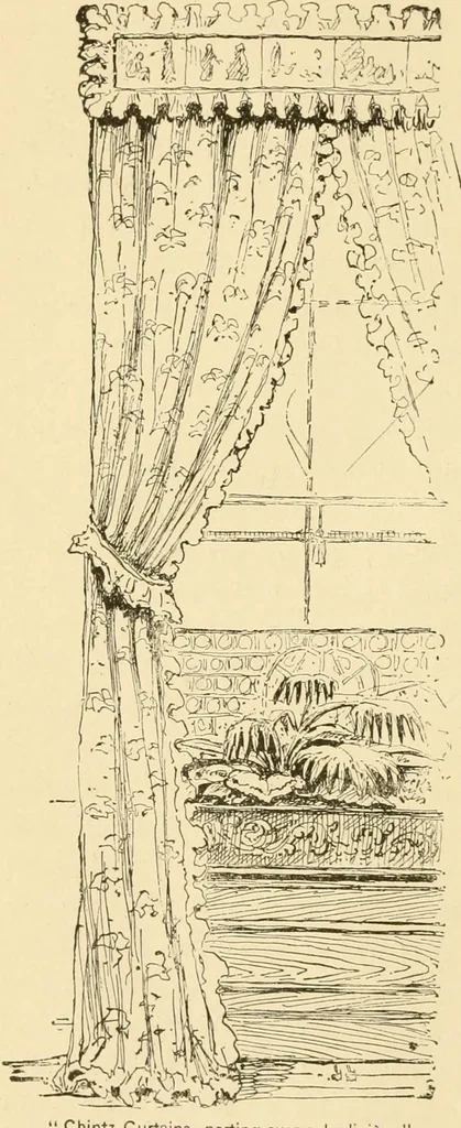 An illustration from Woman’s handiwork in modern homes, by Constance Cary Harrison; with numerous illustrations and five colored plates from designs by Samuel Colman, Rosina Emmet, George Gibson, and others, 1881, leaf 171