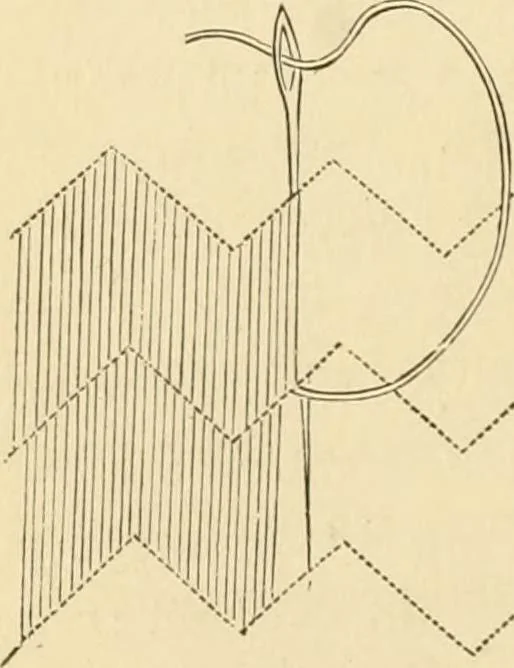 An illustration from Woman’s handiwork in modern homes, by Constance Cary Harrison; with numerous illustrations and five colored plates from designs by Samuel Colman, Rosina Emmet, George Gibson, and others, 1881, leaf 43