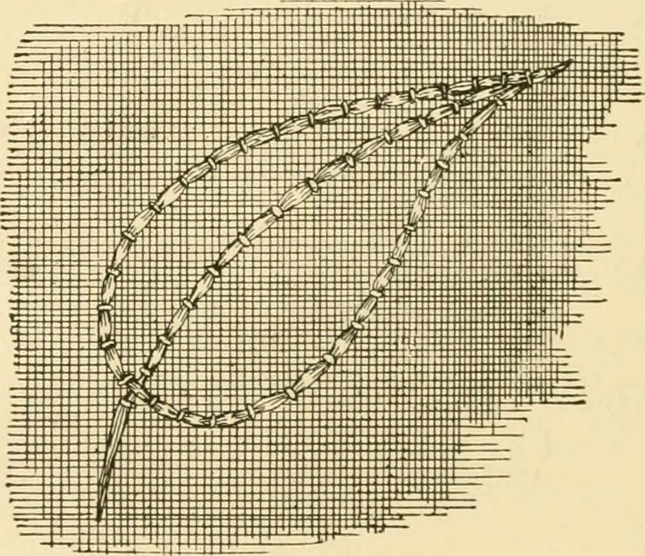 An illustration from Woman’s handiwork in modern homes, by Constance Cary Harrison; with numerous illustrations and five colored plates from designs by Samuel Colman, Rosina Emmet, George Gibson, and others, 1881, leaf 47