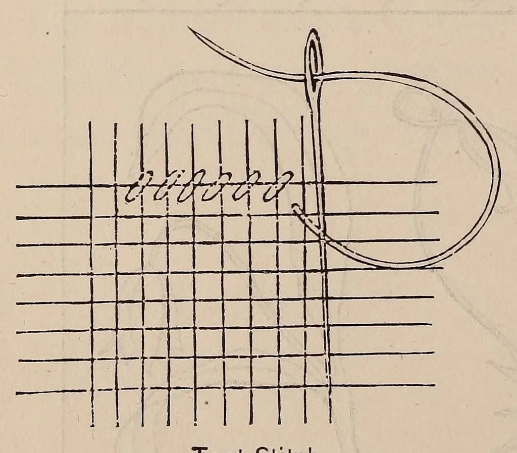 An illustration from Woman's handiwork in modern homes, 1881, leaf 42