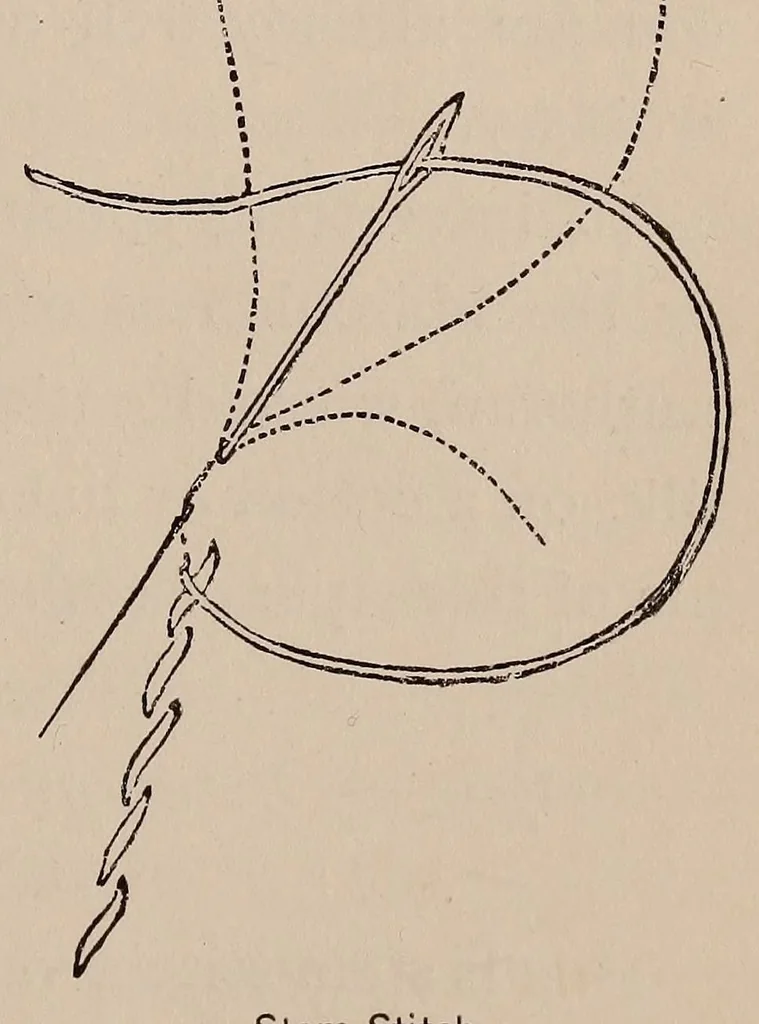 An illustration from Woman's handiwork in modern homes, 1881, leaf 57