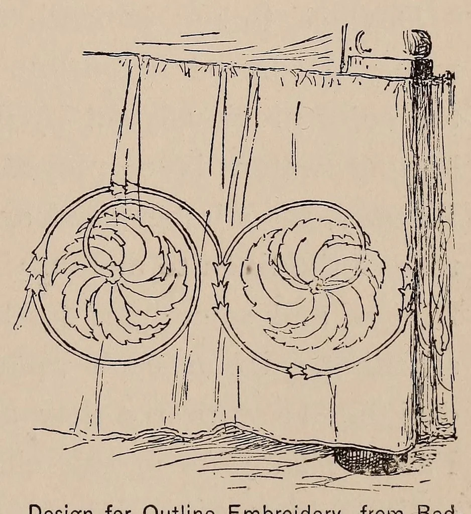 An illustration from Woman's handiwork in modern homes, 1881, leaf 97