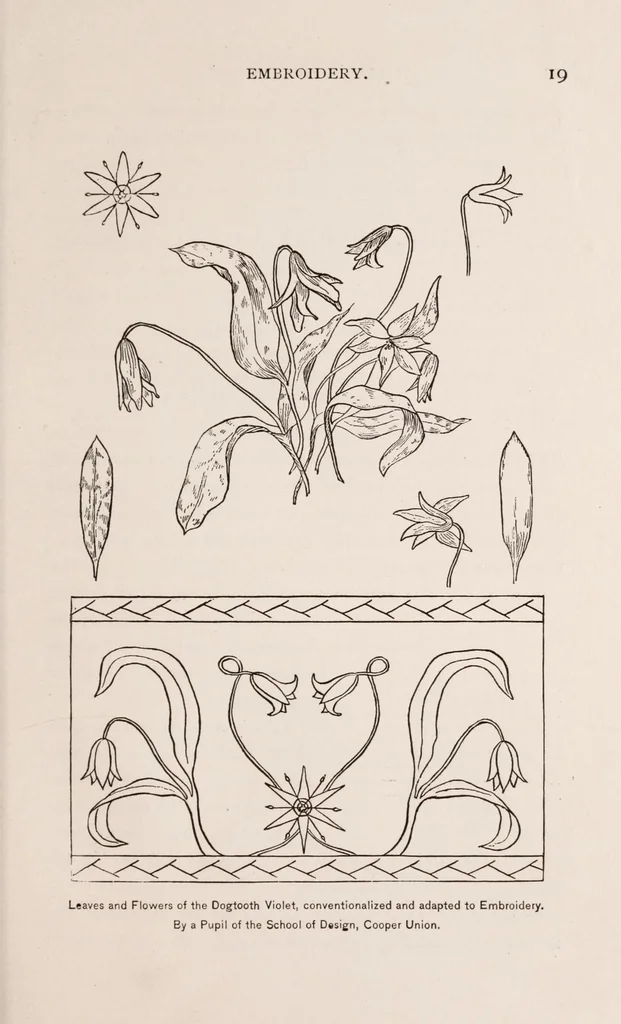An illustration from Woman's handiwork in modern homes, 1882, leaf 41