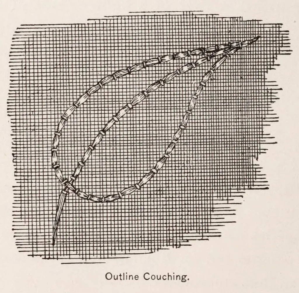 An illustration from Woman's handiwork in modern homes, 1882, leaf 50