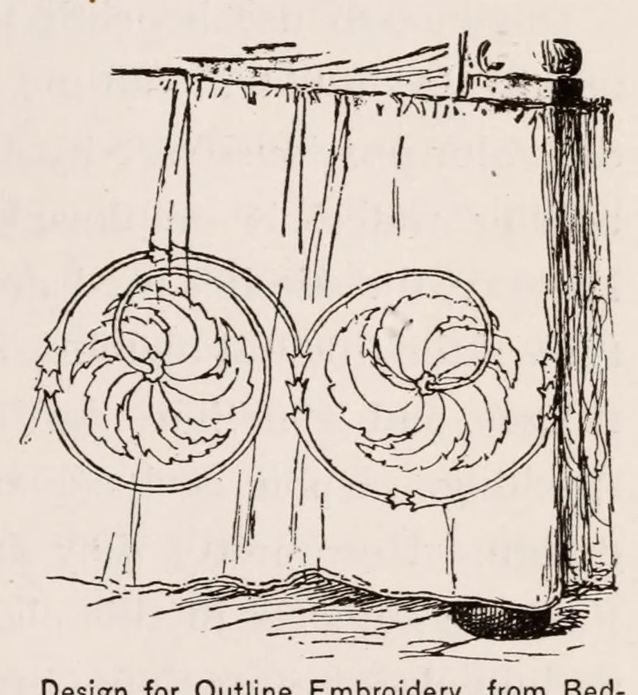 An illustration from Woman's handiwork in modern homes, 1882, leaf 97