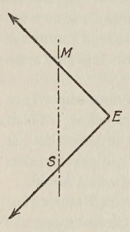 An illustration from The wonder and the glory of the stars, 1927, leaf 70