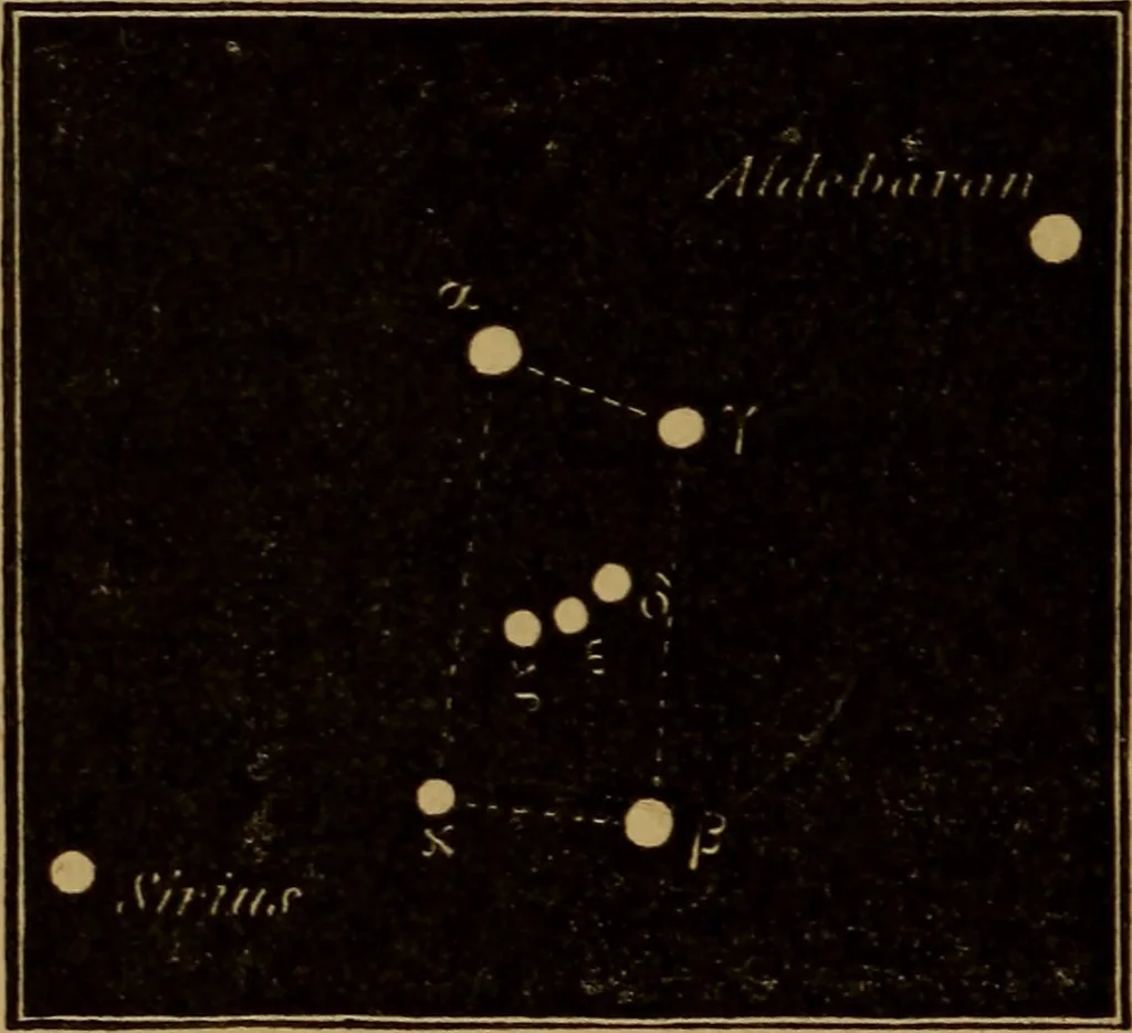 An illustration from The wonders of the heavens, 1871, leaf 101