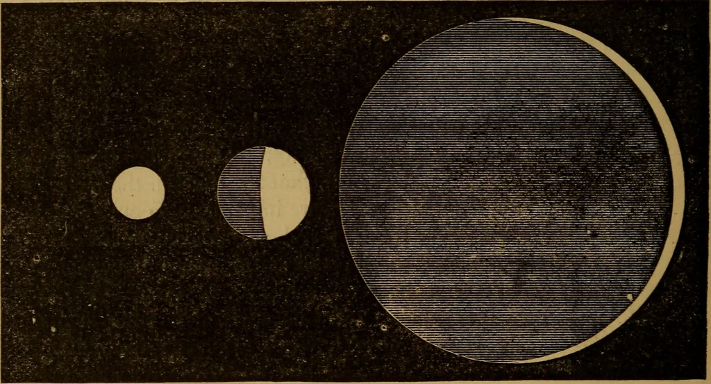 An illustration from The wonders of the heavens, 1871, leaf 175