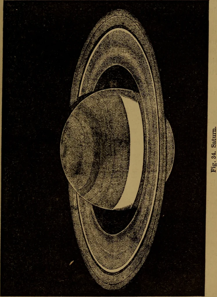 An illustration from The wonders of the heavens, 1871, leaf 192
