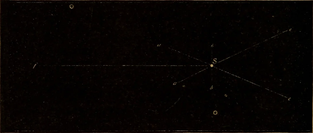 An illustration from The wonders of the heavens, 1871, leaf 57