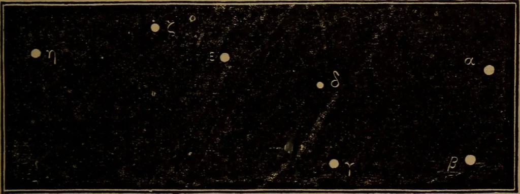 An illustration from The wonders of the heavens, 1871, leaf 72