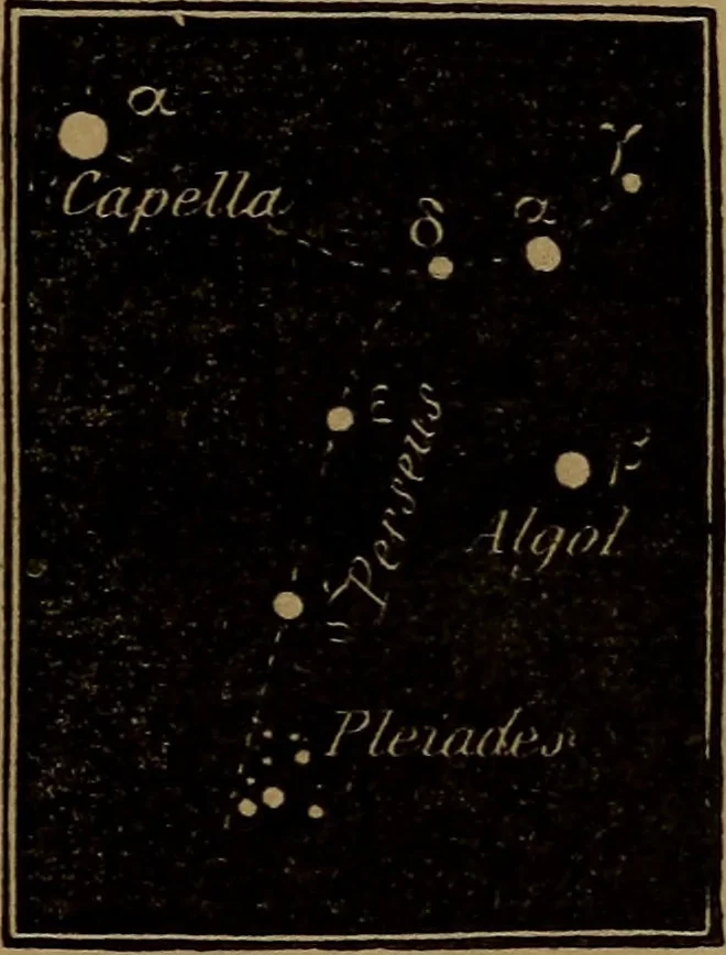 An illustration from The wonders of the heavens, 1871, leaf 80