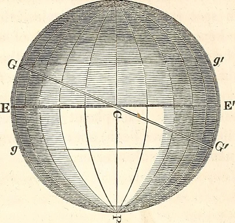 An illustration from The wonders of the heavens, being a popular view of astronomy, including a full illustration of the mechanism of the heavens; embracing the sun, moon, and stars, with descriptions of the planets, comets, fixed stars, double stars, the constellations, the galaxy, or milky-way, the zodiacal light, aurora borealis, or norhtern lights, meteors, clouds, falling stars, aërolites, &c, 1837, leaf 105