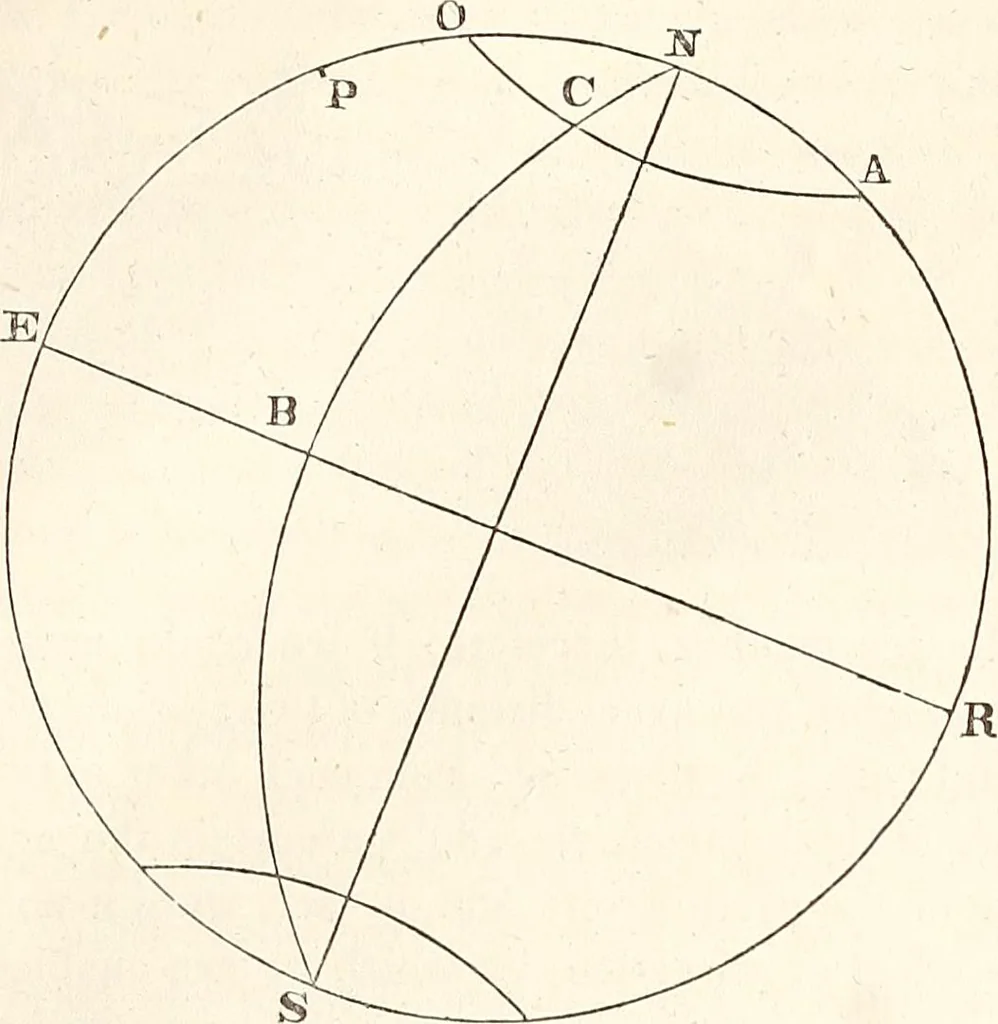 An illustration from The wonders of the heavens, being a popular view of astronomy, including a full illustration of the mechanism of the heavens; embracing the sun, moon, and stars, with descriptions of the planets, comets, fixed stars, double stars, the constellations, the galaxy, or milky-way, the zodiacal light, aurora borealis, or norhtern lights, meteors, clouds, falling stars, aërolites, &c, 1837, leaf 122