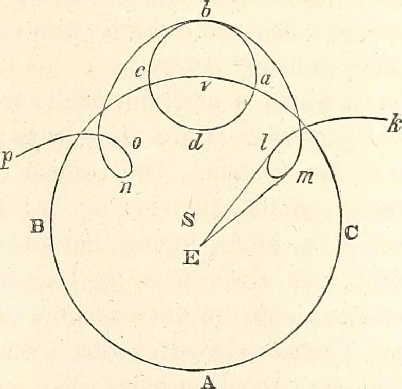 An illustration from The wonders of the heavens, being a popular view of astronomy, including a full illustration of the mechanism of the heavens; embracing the sun, moon, and stars, with descriptions of the planets, comets, fixed stars, double stars, the constellations, the galaxy, or milky-way, the zodiacal light, aurora borealis, or norhtern lights, meteors, clouds, falling stars, aërolites, &c, 1837, leaf 194