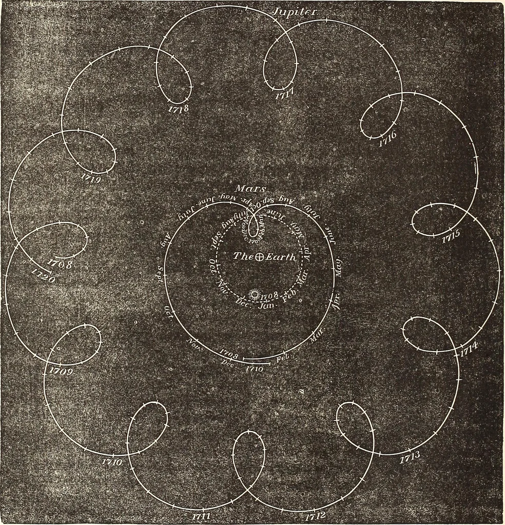 An illustration from The wonders of the heavens, being a popular view of astronomy, including a full illustration of the mechanism of the heavens; embracing the sun, moon, and stars, with descriptions of the planets, comets, fixed stars, double stars, the constellations, the galaxy, or milky-way, the zodiacal light, aurora borealis, or norhtern lights, meteors, clouds, falling stars, aërolites, &c, 1837, leaf 207
