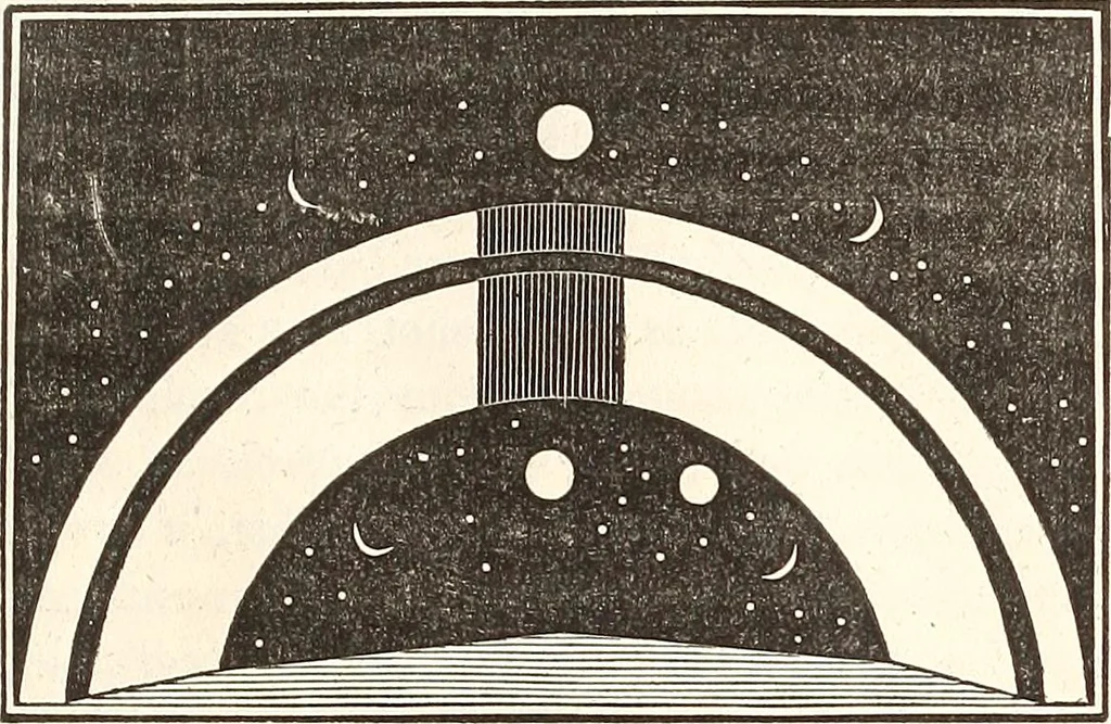 An illustration from The wonders of the heavens, being a popular view of astronomy, including a full illustration of the mechanism of the heavens; embracing the sun, moon, and stars, with descriptions of the planets, comets, fixed stars, double stars, the constellations, the galaxy, or milky-way, the zodiacal light, aurora borealis, or norhtern lights, meteors, clouds, falling stars, aërolites, &c, 1837, leaf 236