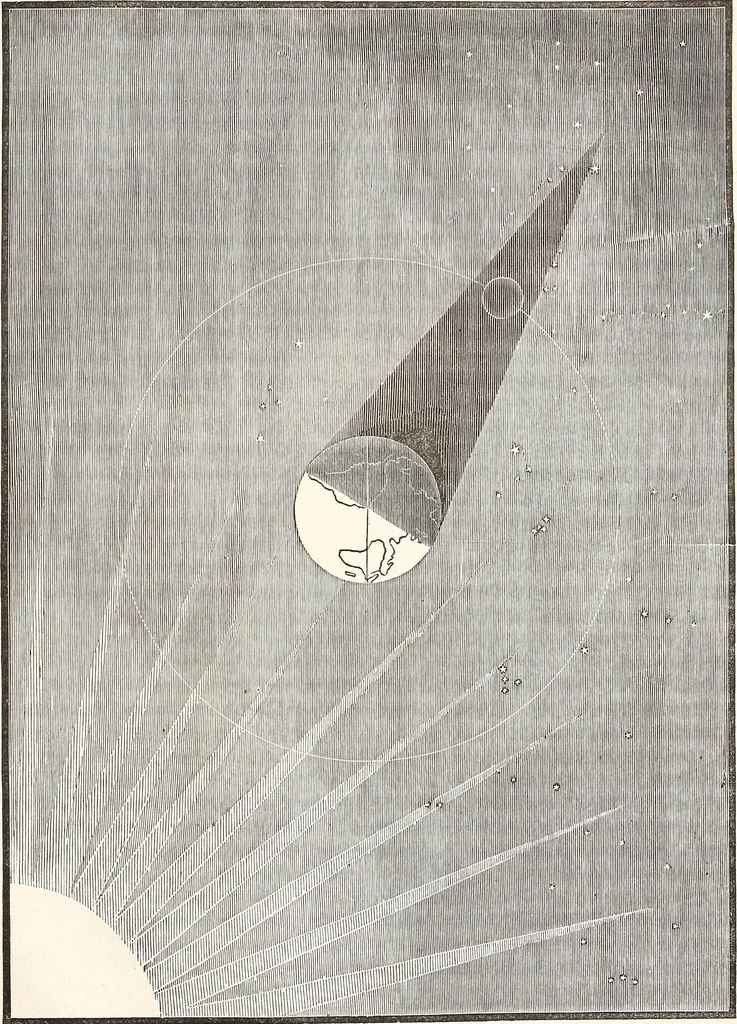 An illustration from The wonders of the heavens, being a popular view of astronomy, including a full illustration of the mechanism of the heavens; embracing the sun, moon, and stars, with descriptions of the planets, comets, fixed stars, double stars, the constellations, the galaxy, or milky-way, the zodiacal light, aurora borealis, or norhtern lights, meteors, clouds, falling stars, aërolites, &c, 1837, leaf 274