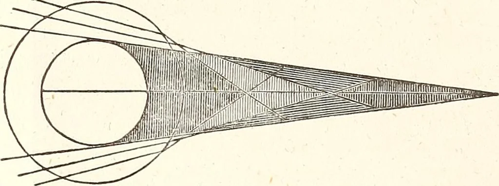An illustration from The wonders of the heavens, being a popular view of astronomy, including a full illustration of the mechanism of the heavens; embracing the sun, moon, and stars, with descriptions of the planets, comets, fixed stars, double stars, the constellations, the galaxy, or milky-way, the zodiacal light, aurora borealis, or norhtern lights, meteors, clouds, falling stars, aërolites, &c, 1837, leaf 275