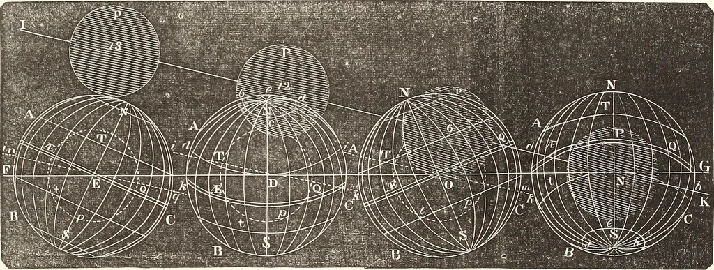 An illustration from The wonders of the heavens, being a popular view of astronomy, including a full illustration of the mechanism of the heavens; embracing the sun, moon, and stars, with descriptions of the planets, comets, fixed stars, double stars, the constellations, the galaxy, or milky-way, the zodiacal light, aurora borealis, or norhtern lights, meteors, clouds, falling stars, aërolites, &c, 1837, leaf 288
