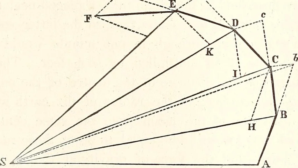 An illustration from The wonders of the heavens, being a popular view of astronomy, including a full illustration of the mechanism of the heavens; embracing the sun, moon, and stars, with descriptions of the planets, comets, fixed stars, double stars, the constellations, the galaxy, or milky-way, the zodiacal light, aurora borealis, or norhtern lights, meteors, clouds, falling stars, aërolites, &c, 1837, leaf 296