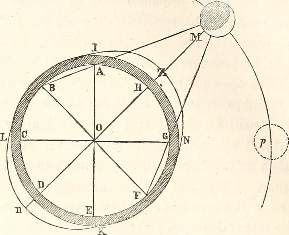 An illustration from The wonders of the heavens, being a popular view of astronomy, including a full illustration of the mechanism of the heavens; embracing the sun, moon, and stars, with descriptions of the planets, comets, fixed stars, double stars, the constellations, the galaxy, or milky-way, the zodiacal light, aurora borealis, or norhtern lights, meteors, clouds, falling stars, aërolites, &c, 1837, leaf 301